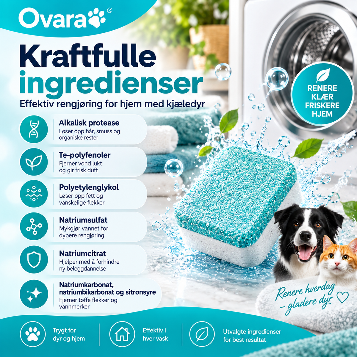 Ovara PoteRen™